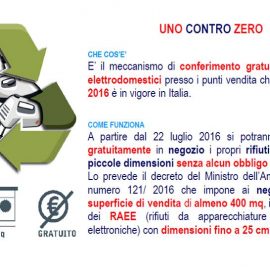 ECONOMIA CIRCOLARE, rifiuti elettronici: “Da domani l’Italia è più semplice e più circolare”