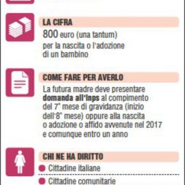 BONUS MAMMA 2017, 800euro per la nascita o l’adozione o l’affido di un minore dal 1 gennaio 2017