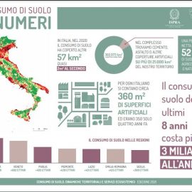 CONSUMO DI SUOLO- DATI ISPRA: “Lombardia e Veneto le regioni che hanno registrato un più alto consumo di suolo nel 2020”