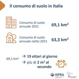 COMO ‘COMUNE RISPARMIA SUOLO’: “Notizia positiva per la nostra città nonostante i pessimi dati nazionali e regionali del Rapporto Ispra sul Consumo di suolo in Italia”