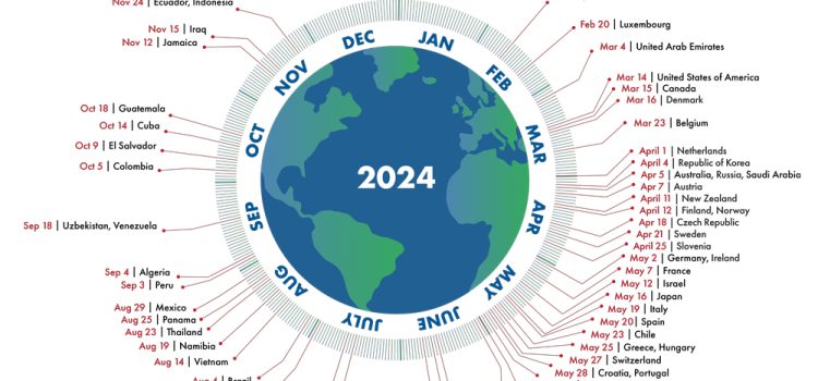 1 AGOSTO 2024, EARTH OVERSHOOT DAY