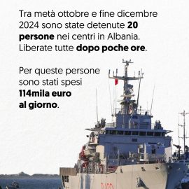 CPR IN ALBANIA: “Da ‘Fun-zio-ne-ran-no!’ a fallimento del Governo Meloni”